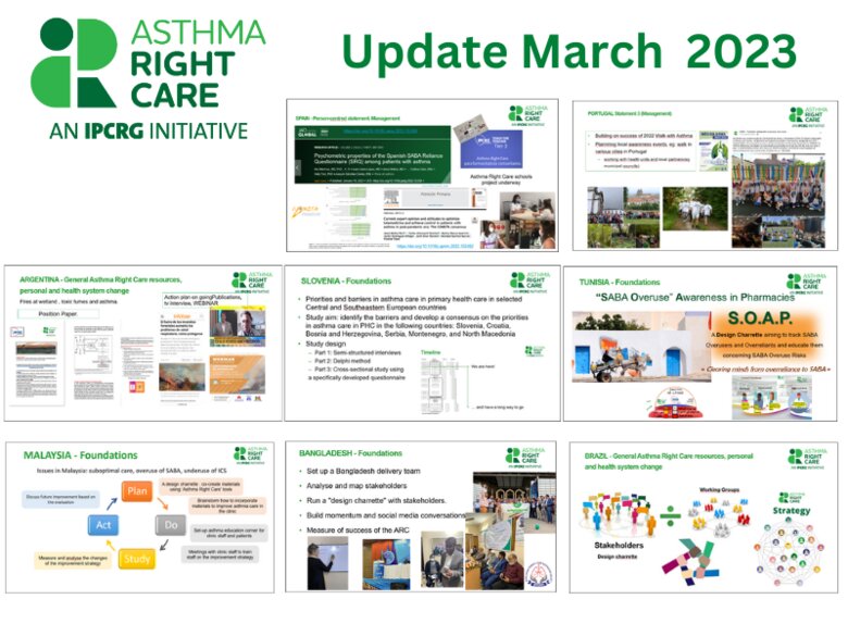 Asthma Right Care March 2023 Update | IPCRG